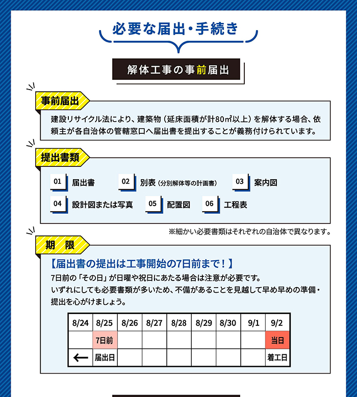 施主様必見！解体工事の届け出について