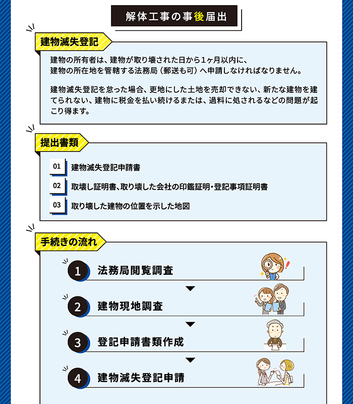 施主様必見！解体工事の届け出について